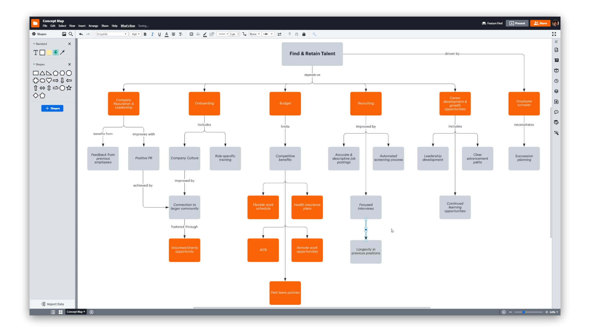 Organize your next idea with our concept map generator