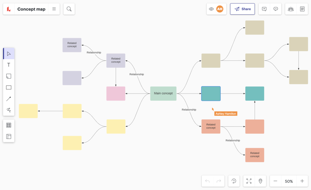 concept mapping tool