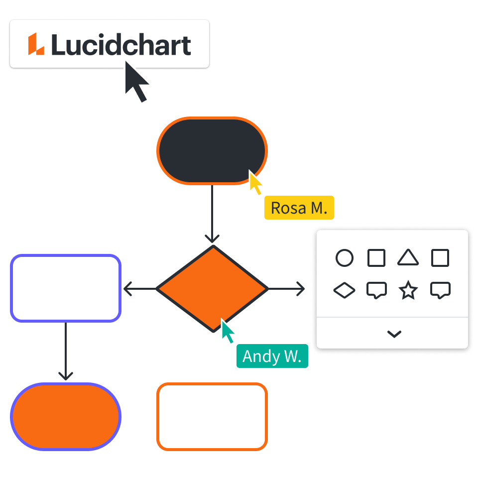Integration Lucidchart