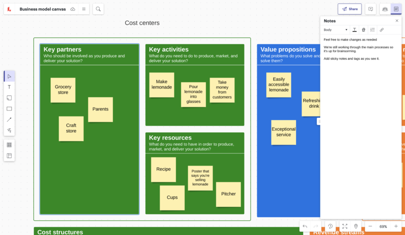 business model canvas tool