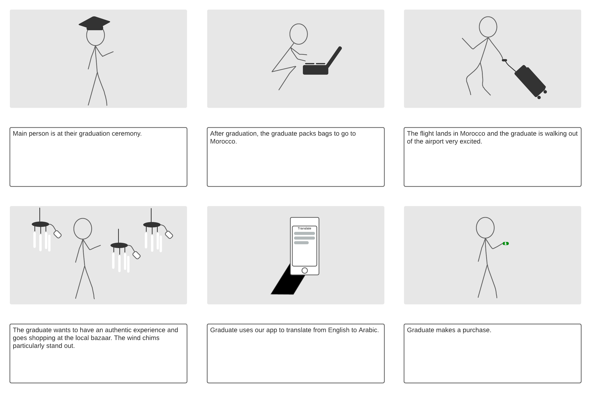 how to storyboard