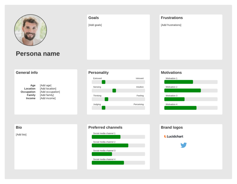 user persona template